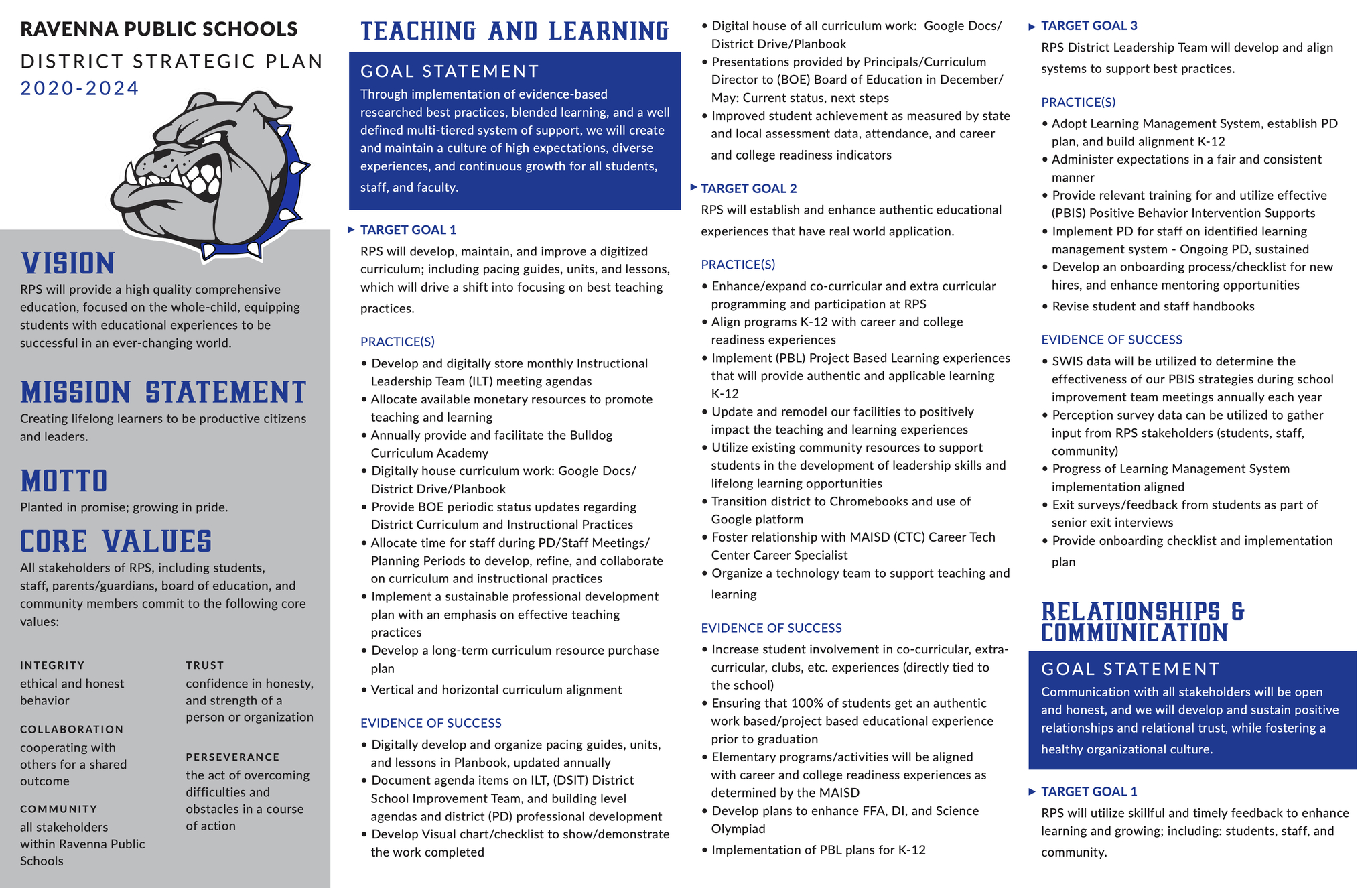 Our District Ravenna Public Schools